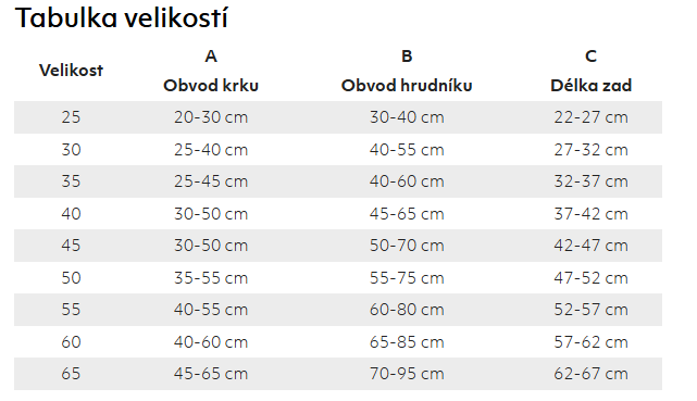 Snímek obrazovky 2026-02-25 112538